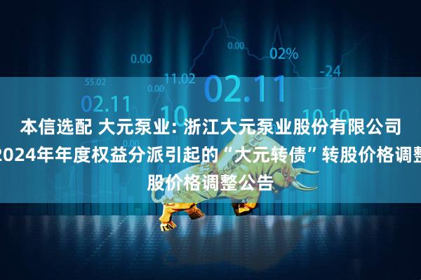 本信选配 大元泵业: 浙江大元泵业股份有限公司关于2024年年度权益分派引起的“大元转债”转股价格调整公告